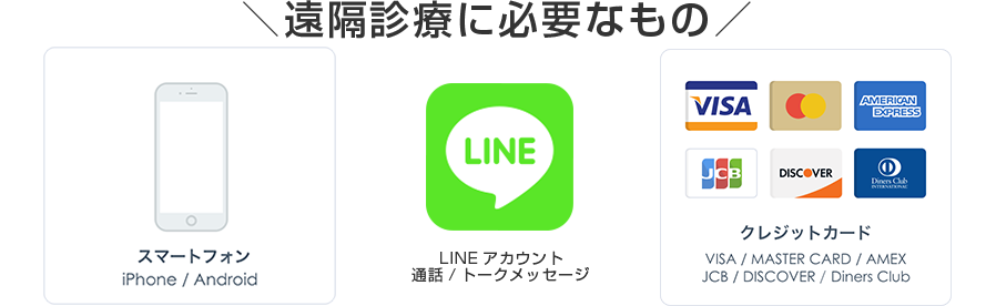 オンライン診療「クリニクス」スマートフォン