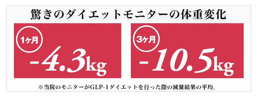 10秒ダイエット 一か月コース6500円