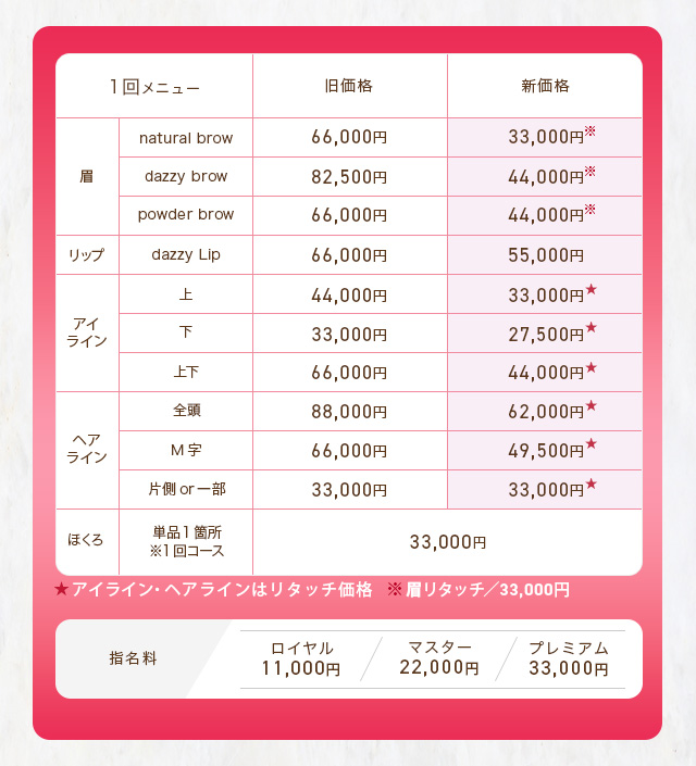 DAZZY CLINIC福岡院(デイジークリニック)