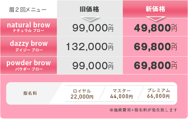 DAZZY CLINIC福岡院(デイジークリニック)