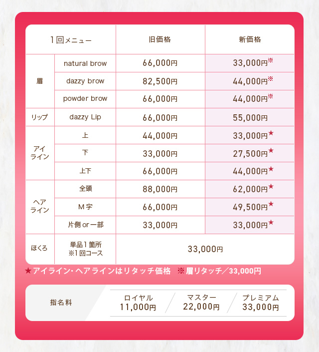 DAZZY CLINIC福岡院(デイジークリニック)