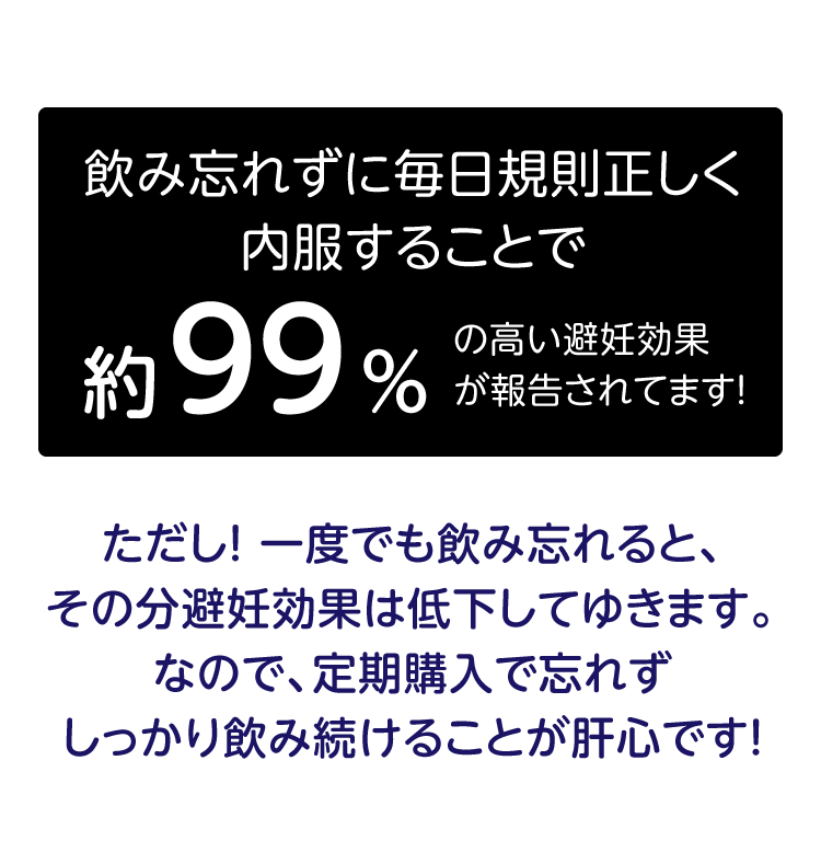 飲み忘れずに毎日規則正しく内服することで約99％の高い避妊効果が報告されてます！
