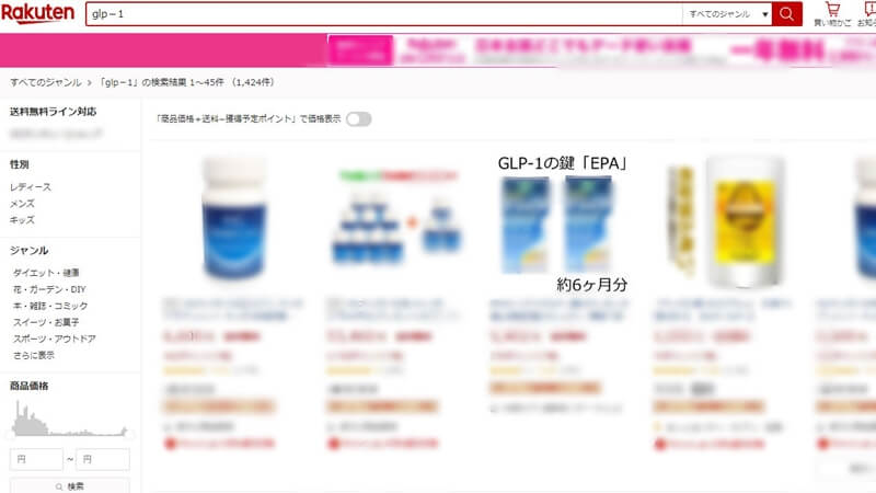 Glp 1ダイエット薬のネット販売 個人輸入方法について 食べすぎ防止委員会