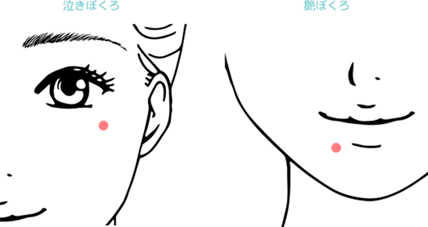 アートメイク