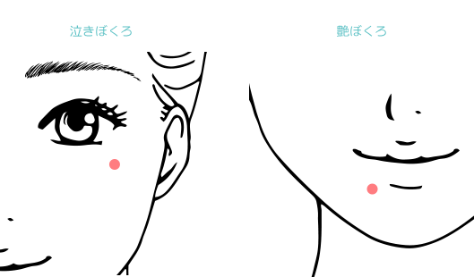 アートメイク